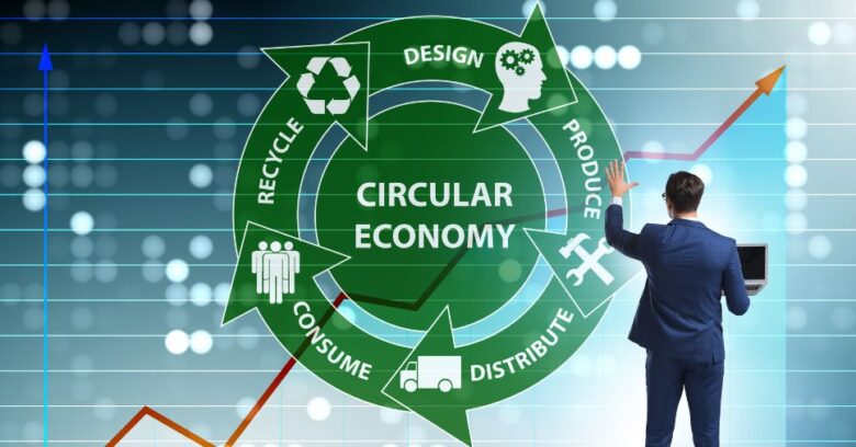 Círculo. Saiba o que é economia circular.